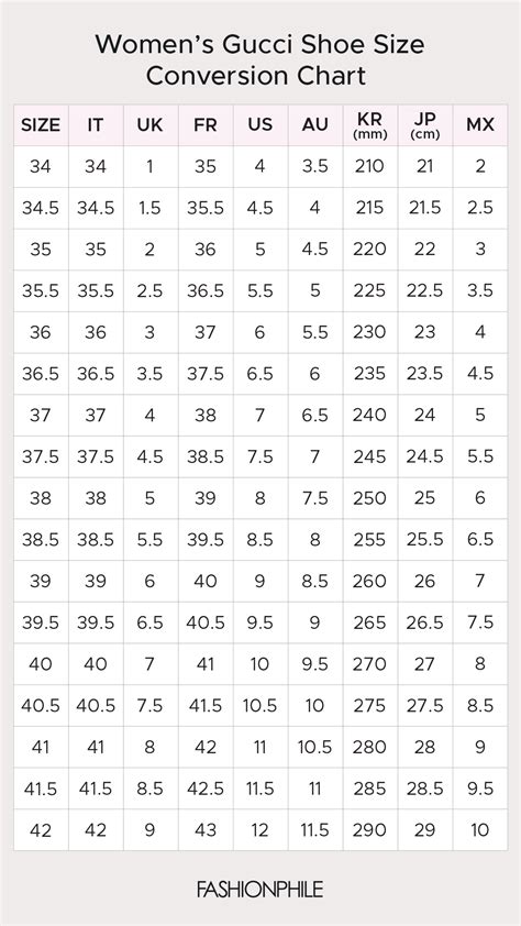 gucci size 35|gucci size conversion chart.